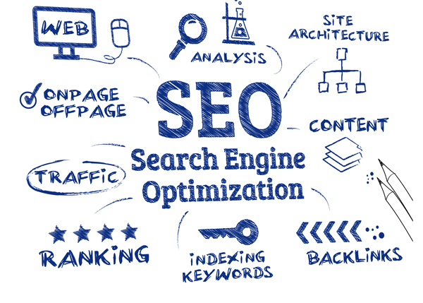 National SEO Campaigns